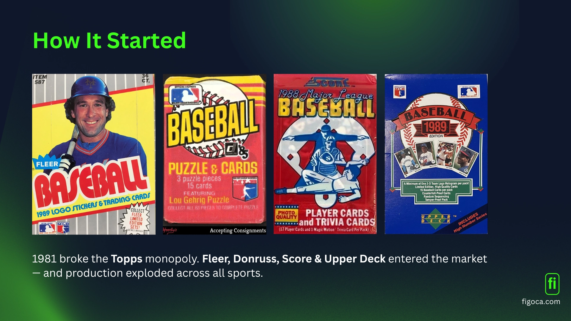 How the Junk Wax Era started