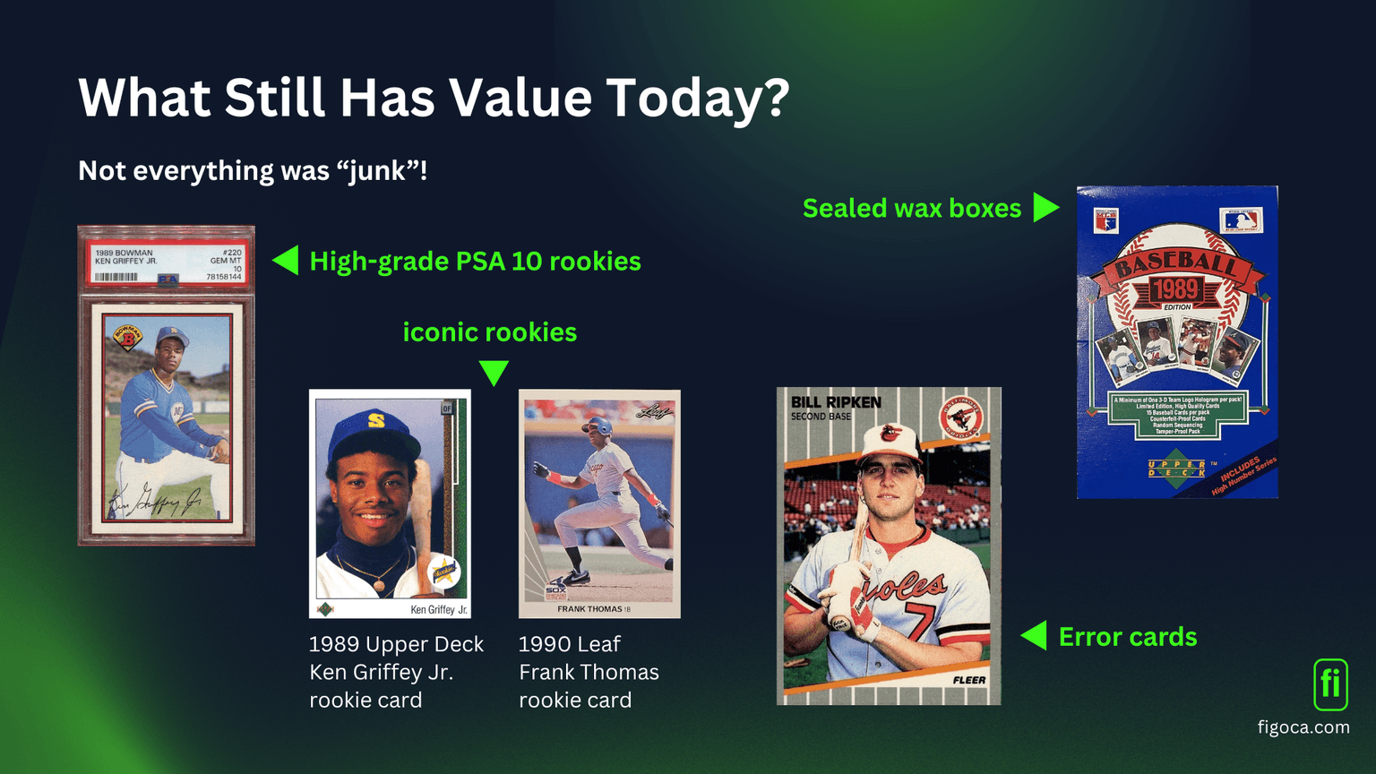 Junk Wax Era values today