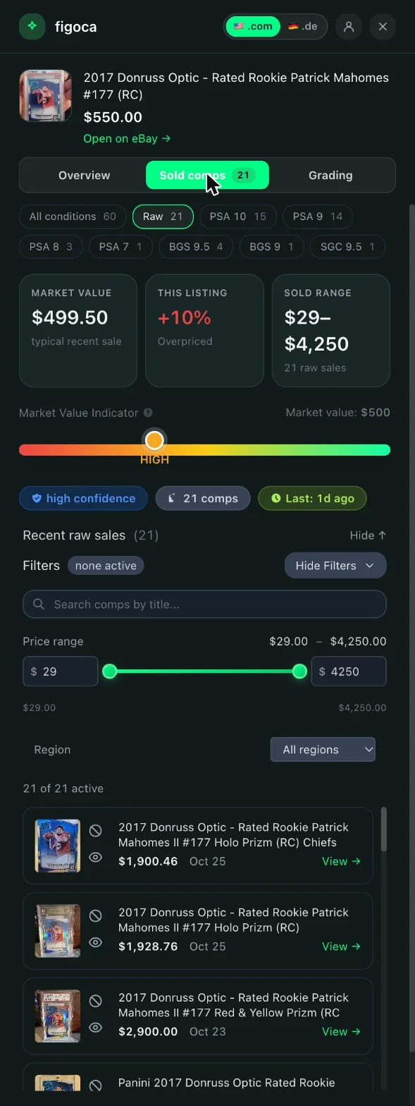 figoca Extension 4.2.0: More sold comps, cleaner listings